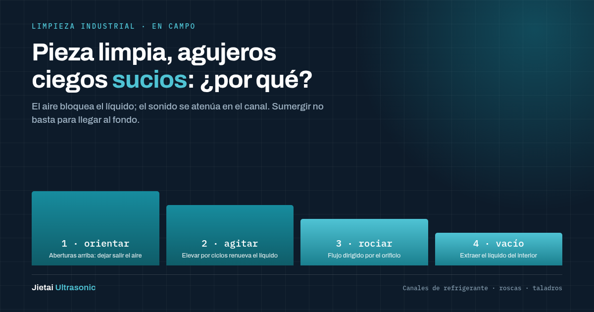 Por qué los agujeros ciegos siguen sucios aunque la pieza parezca limpia