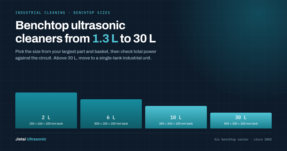 Benchtop ultrasonic cleaner sizes from 2 L to 30 L with inner tank dimensions