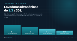Lavadora ultrasónica de sobremesa de 1,3 a 30 L: dimensiones de la tina, potencia y qué serie elegir