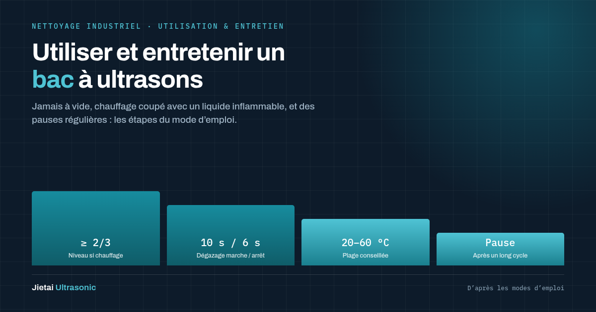 Utiliser et entretenir un nettoyeur à ultrasons de paillasse : installation, dégazage, chauffage, nettoyage de la cuve et dépannage